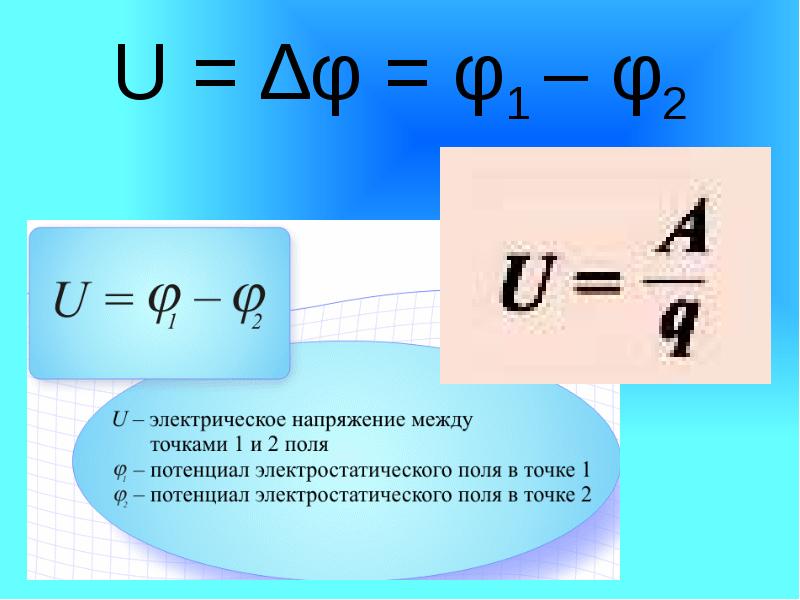 Потенциал 10 класс презентация