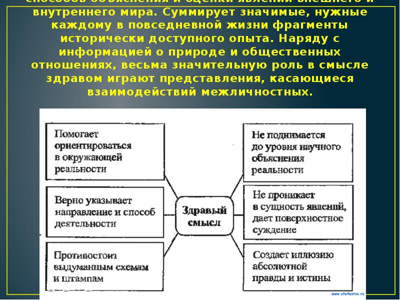 Социальные институты внешнего контроля