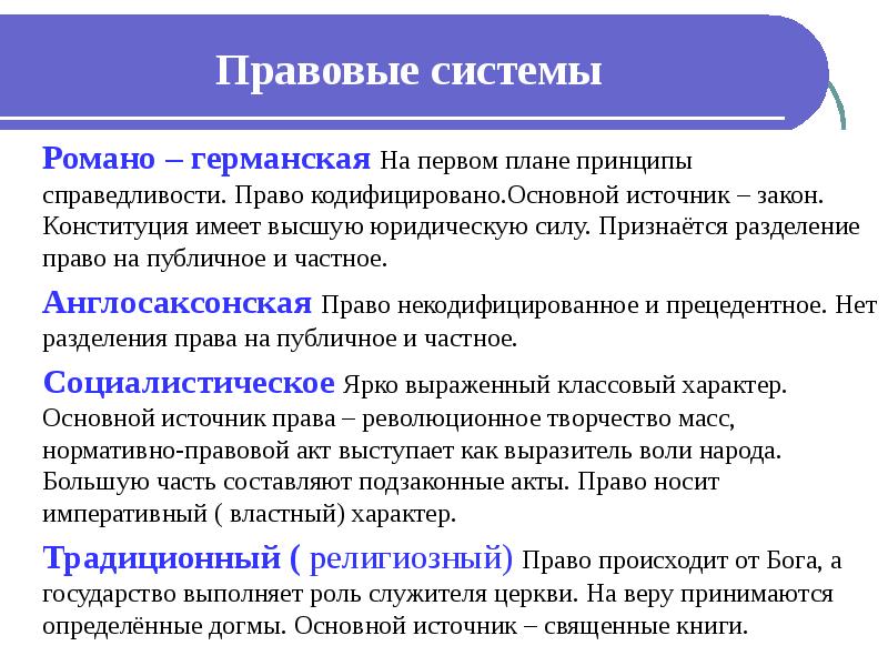 Презентация подготовка к егэ по обществознанию право