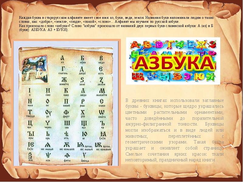 Название букв именами. Азбука текст. Старорусская Азбука аз Буки веди. Слово алфавит. Имена на каждую букву алфавита.