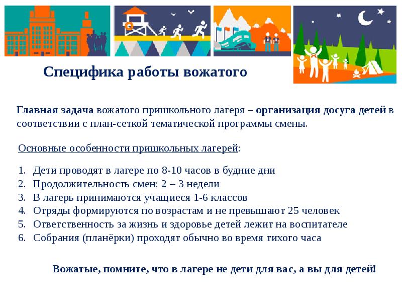 531 составьте собственное резюме для вакансии вожатого в летний лагерь ориентируясь на план