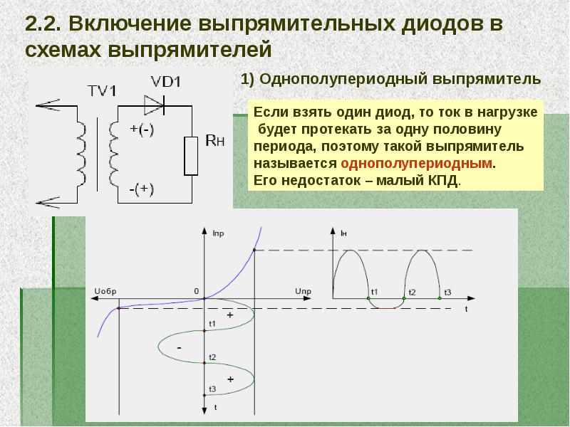 Схема выпрямителя на диоде