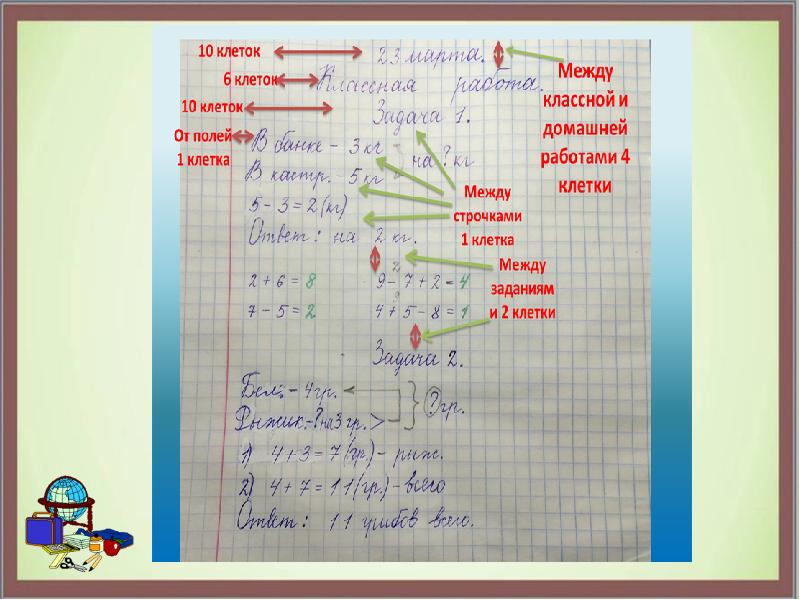 Образец оформления тетрадей