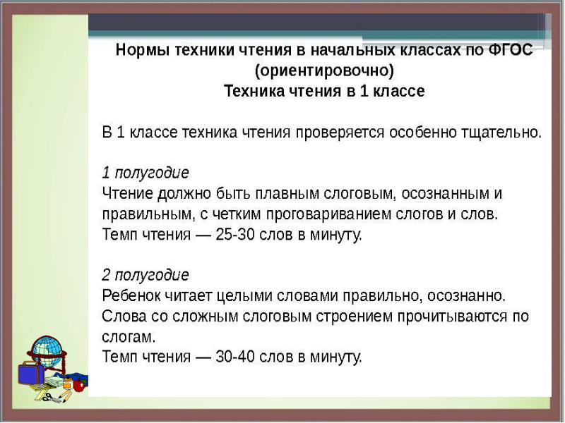 Единый орфографический режим в начальной школе по математике образец 1 класс