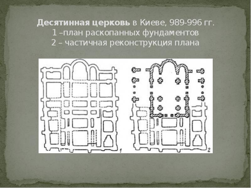 Десятинная церковь в киеве интерьер