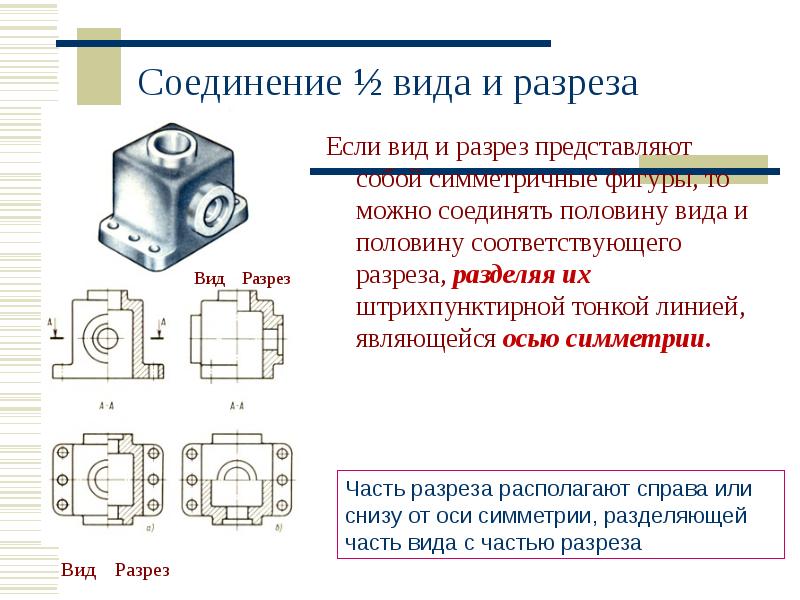 Разрез разделяют на