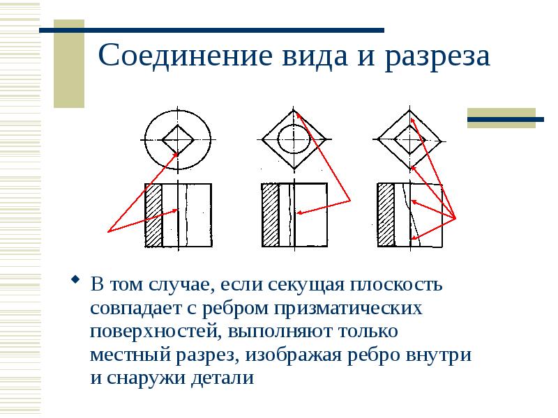 Как на чертежах выделяется плоская поверхность