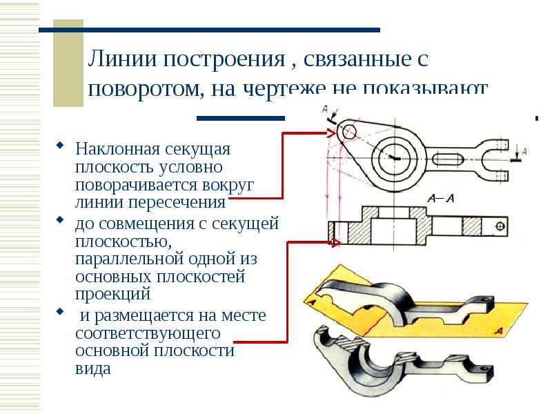 Секущая плоскость на чертеже