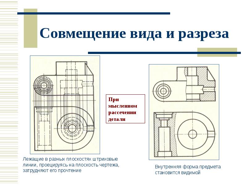 Соединение вида и разреза презентация по черчению