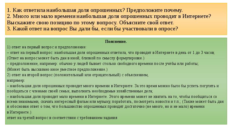 Исследования идеалов учащихся 8 9 классов показало что образец для себя большинство опрошенных