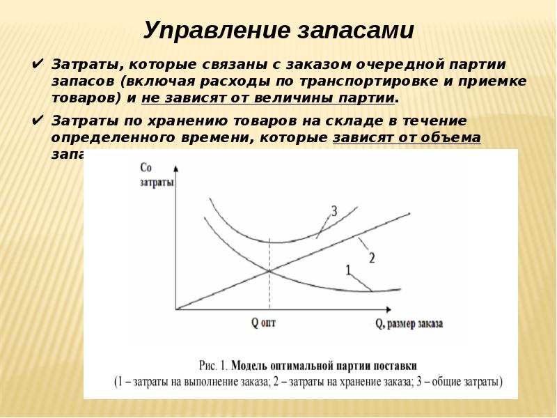 Оптимальный заказ партии. Затраты на управление запасами включают. Затраты на хранение запасов включают. Затраты связанные с запасами включают. Поясните, от чего зависят расходы по доставке и хранению..