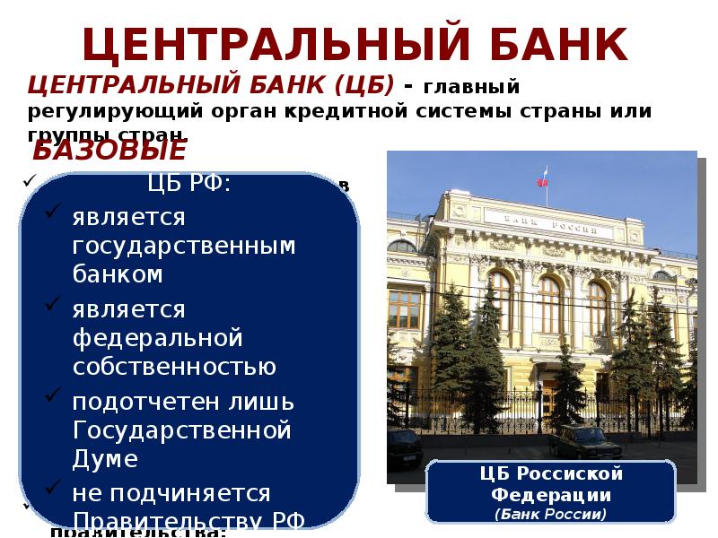 Финансы в экономике презентация по обществознанию 11 класс