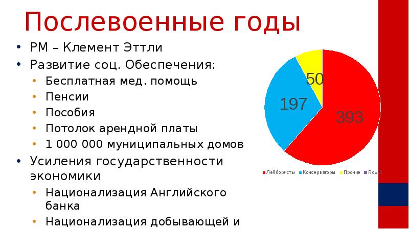 Каким нормативным актом утверждалась схема одномандатных округов по выборам депутатов госдумы рф