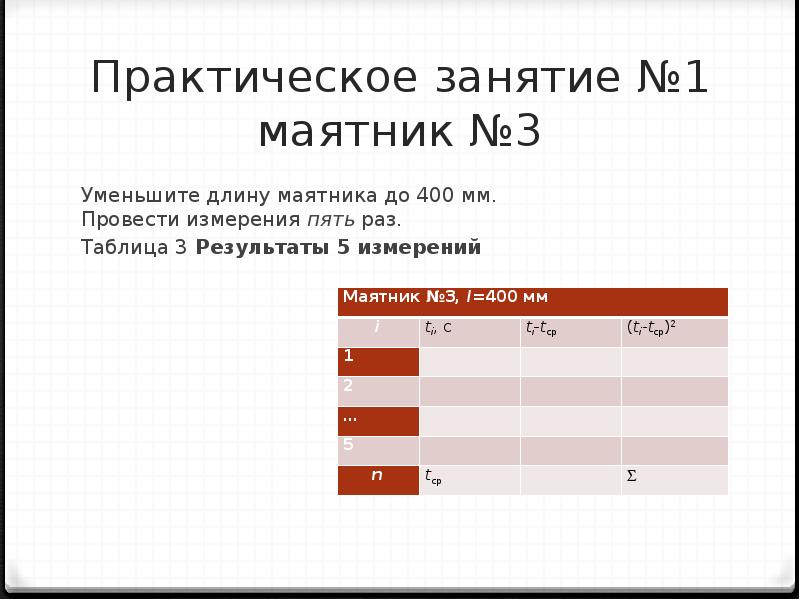 Таблица раз. Таблица Rasi.