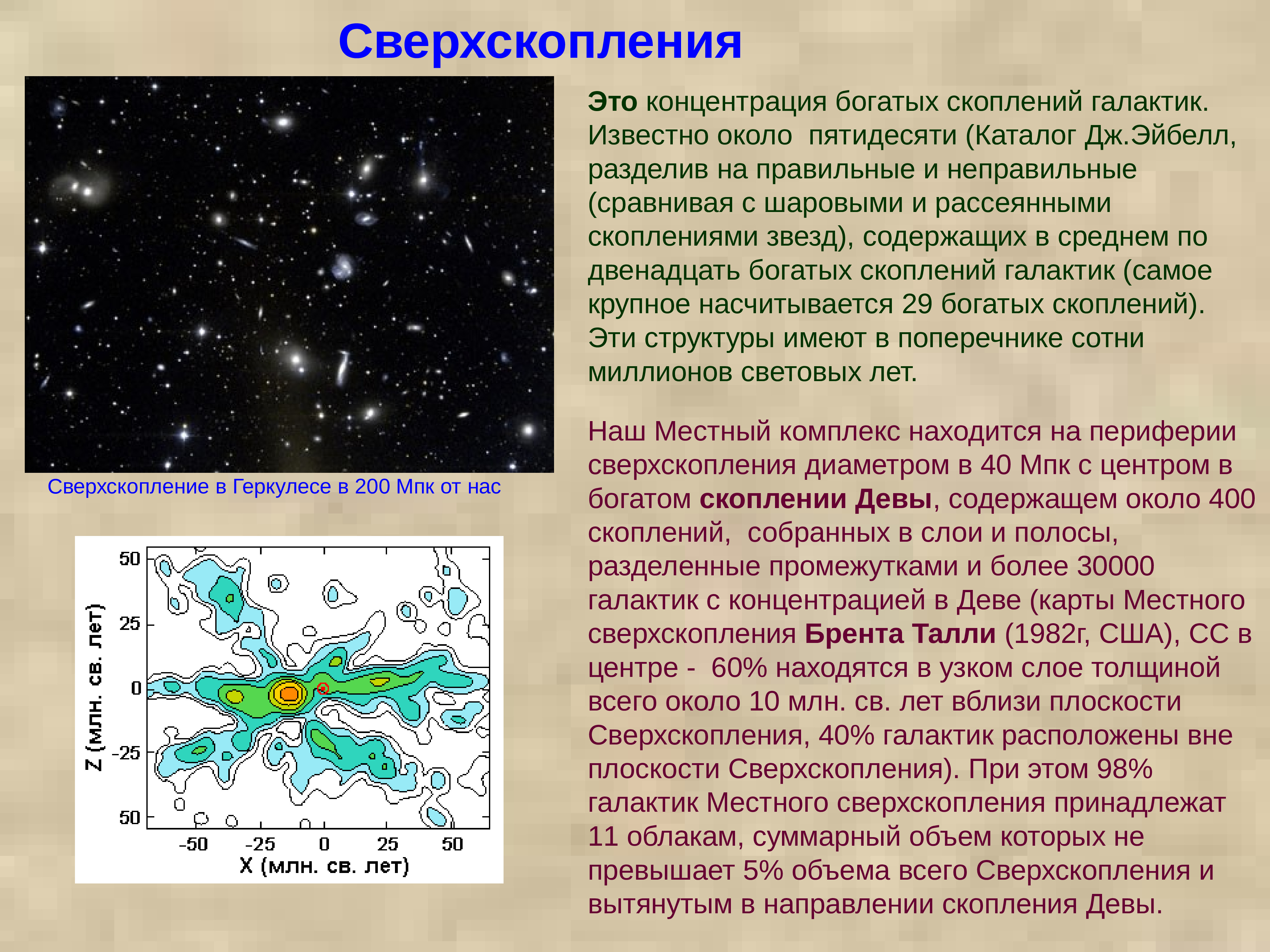 Скопление и сверхскопление галактик презентация