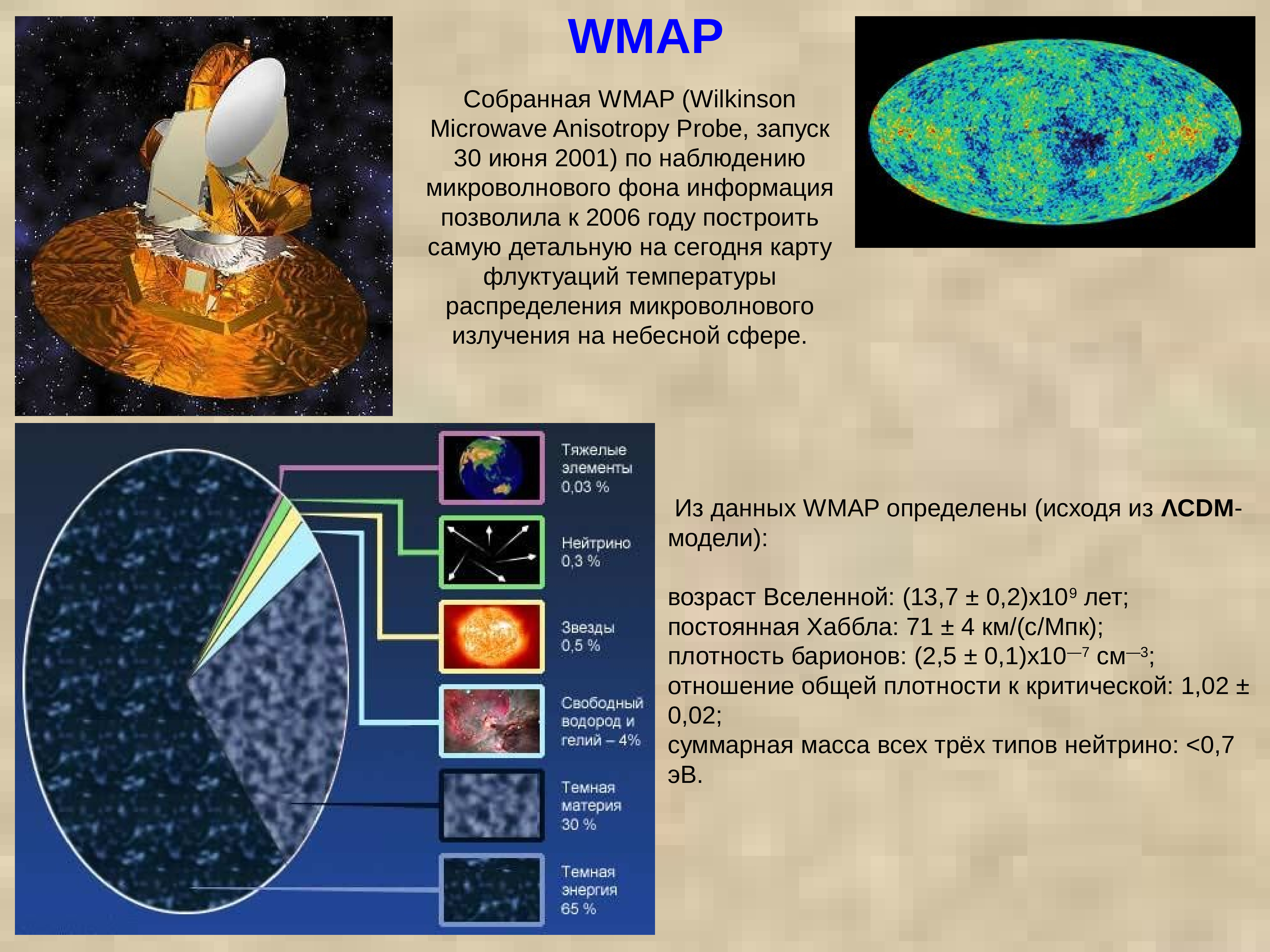 Возраст вселенной презентация