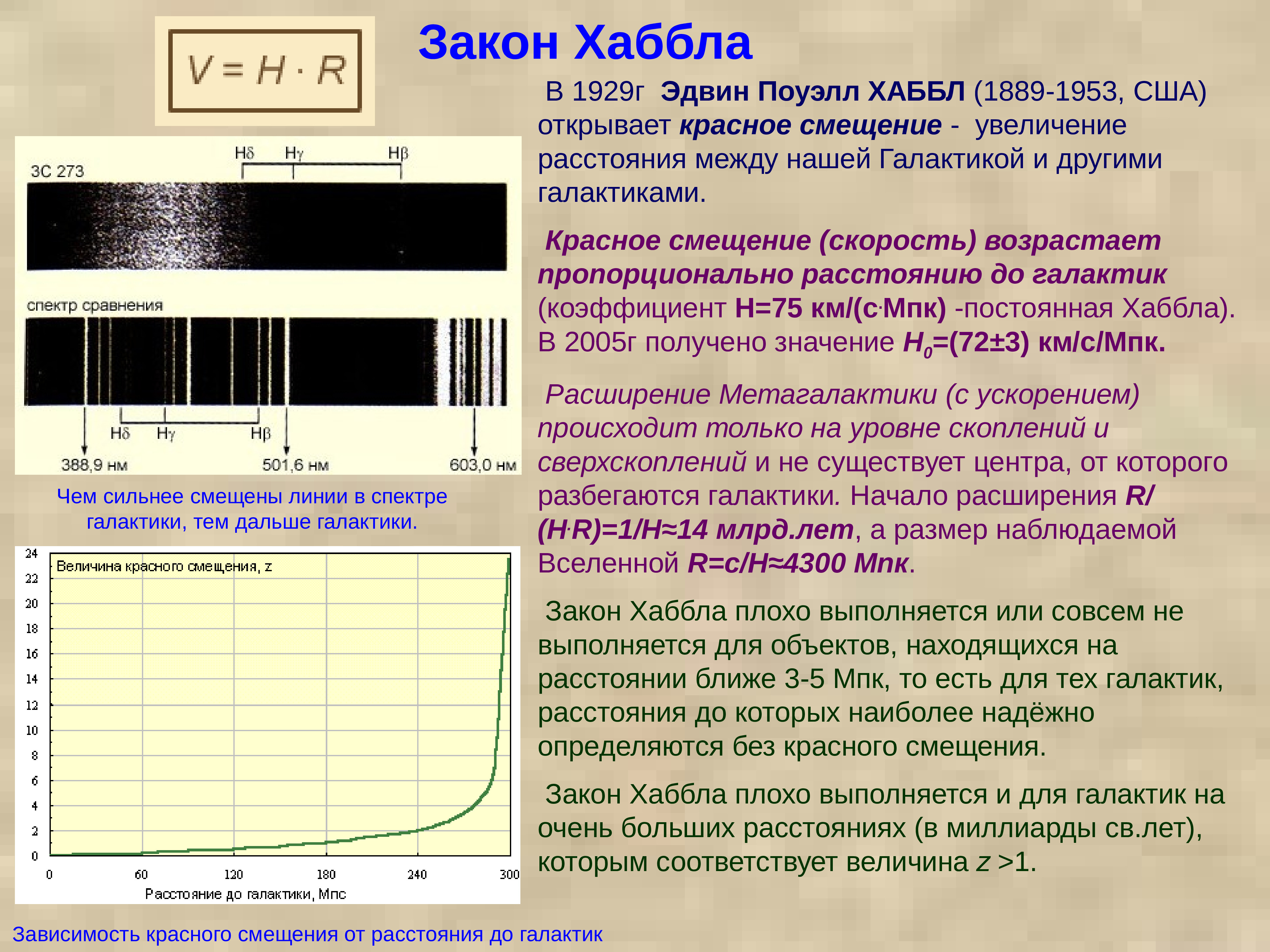 Красное смещение. Красное смещение в спектрах галактик и закон Хаббла. Представление о космологии красное смещение закон Хаббла. Красное смещение Хаббл.