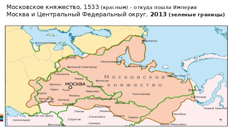 Московская империя. Московское княжество в 1533. Границы Российская Империя в 1533. Московская Империя пост.