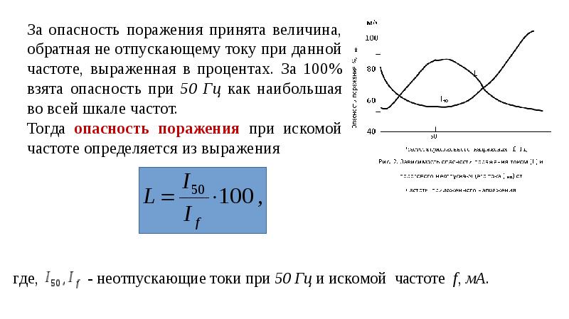 Действия электрического тока. Высвобождение тока на линии.