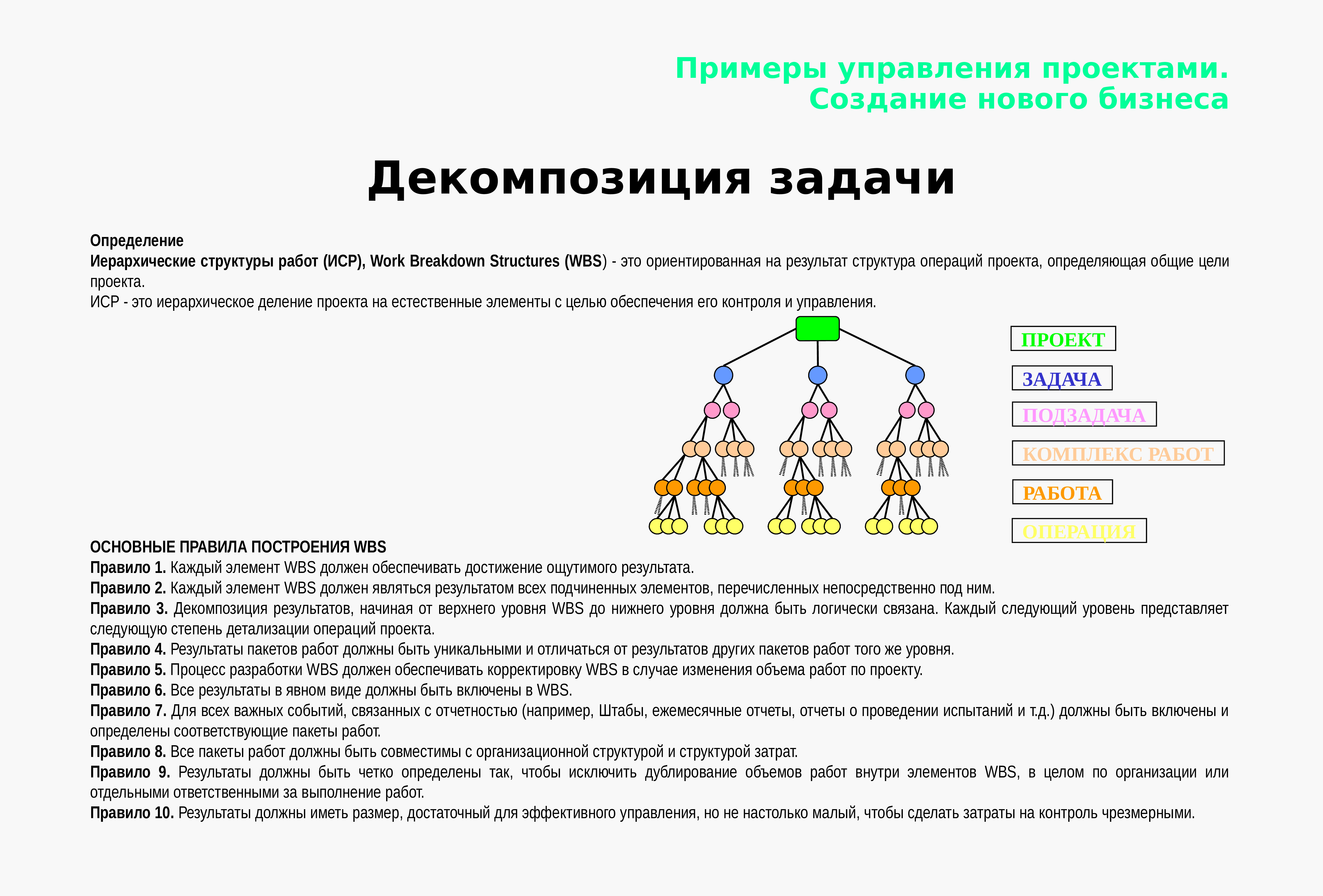 Карта какого банка 487415