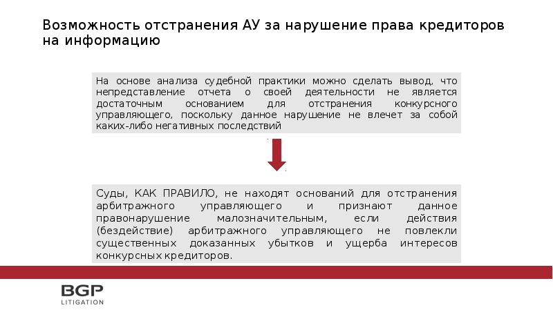 Запрос информации у конкурсного управляющего кредитором образец