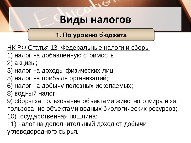 Налоговое право презентация по праву 11 класс