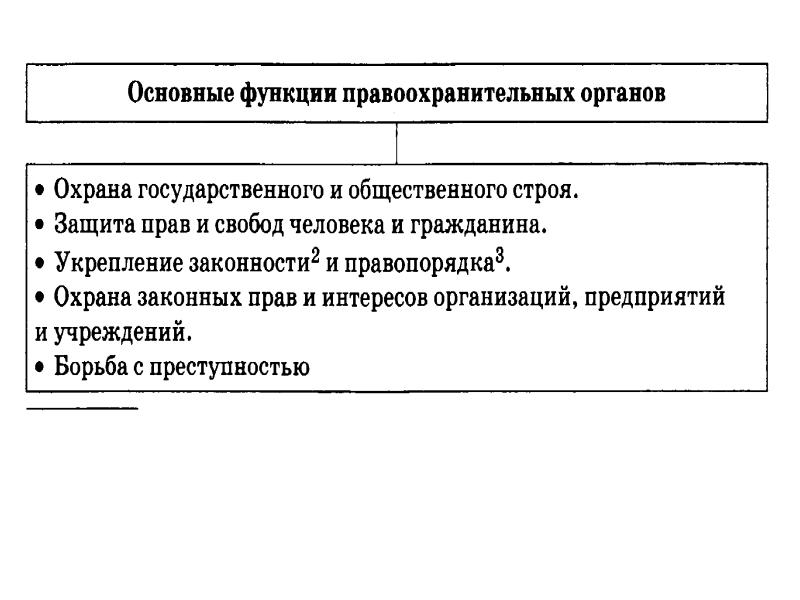 Презентация по праву на тему налоговое право