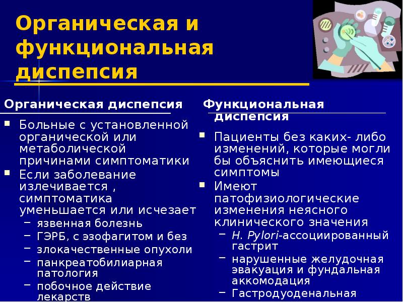 Функциональная диспепсия презентация