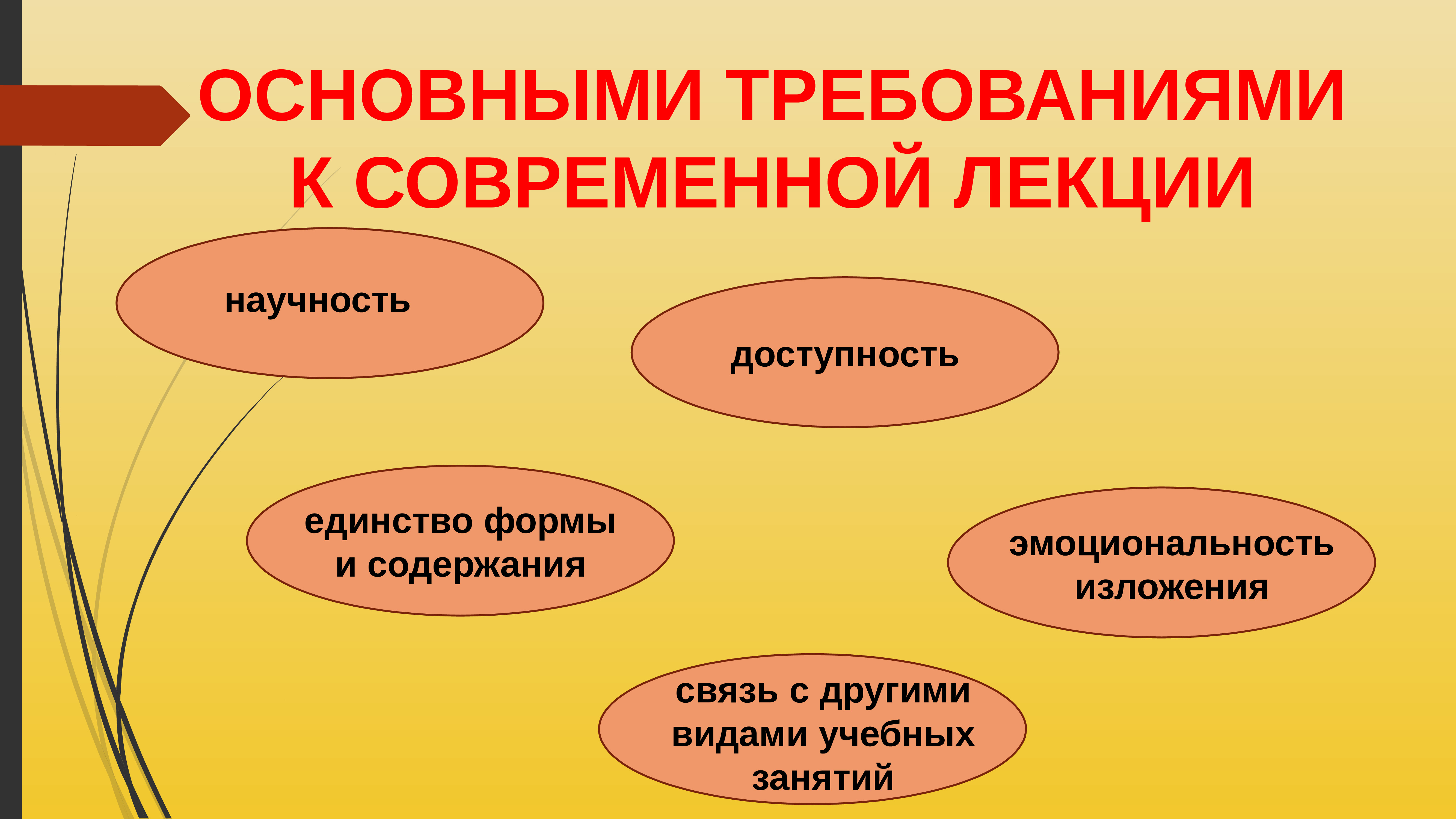 Стили обучения. Презентация лекция как форма обучения. Толстой организационные формы обучения. Укажите основные требования к лекции как методу..