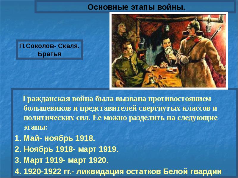 Гражданская война презентация 4 класс окружающий мир