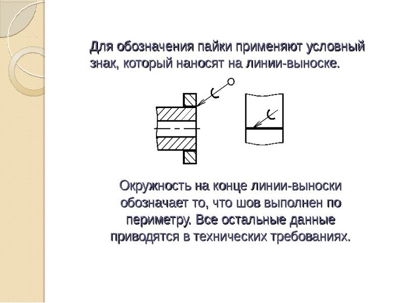 Основа и детали