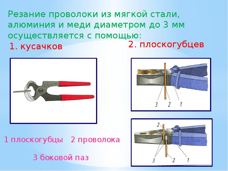 Гибка заготовок из тонколистового металла и проволоки презентация