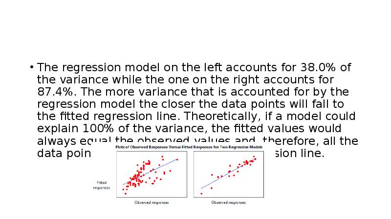 The regression model on the left accounts for 38.0% of the The regression model on the left accounts for 38.0% of the