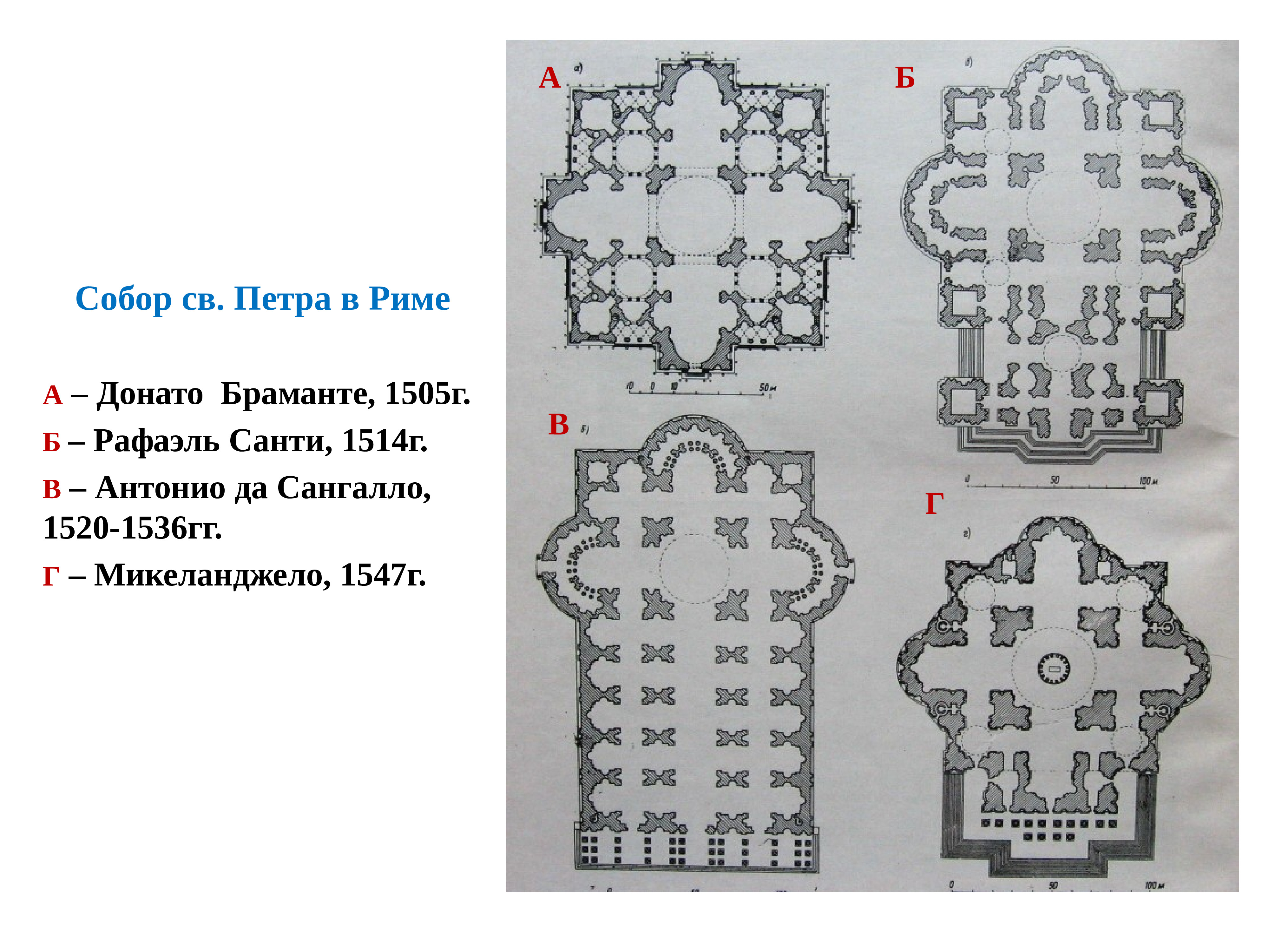 Собор святого петра в риме браманте план