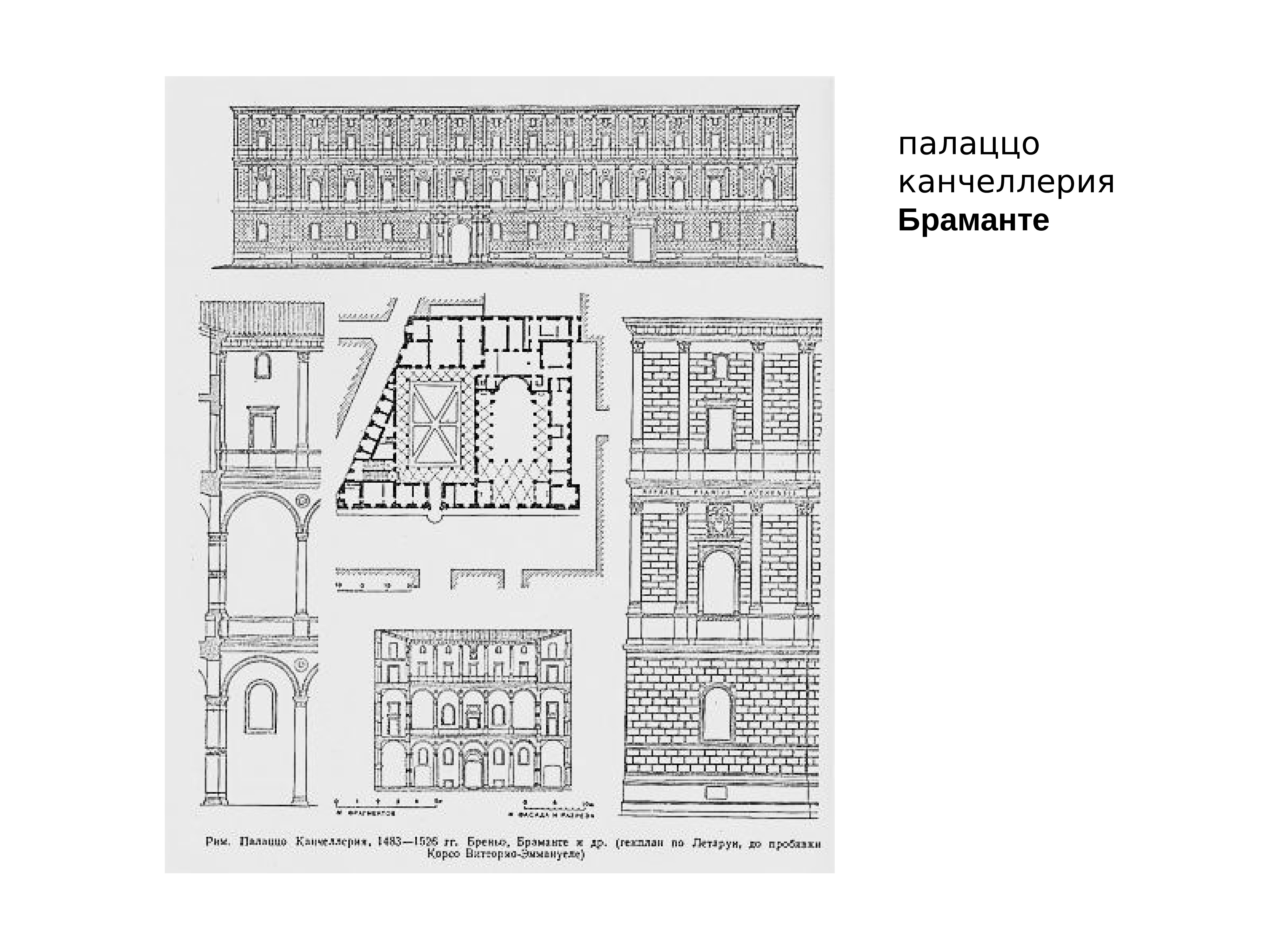 Палаццо ручеллаи план