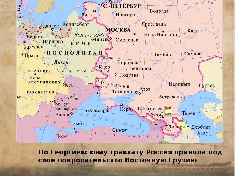 Внешняя политика екатерины 2 8 класс история россии презентация