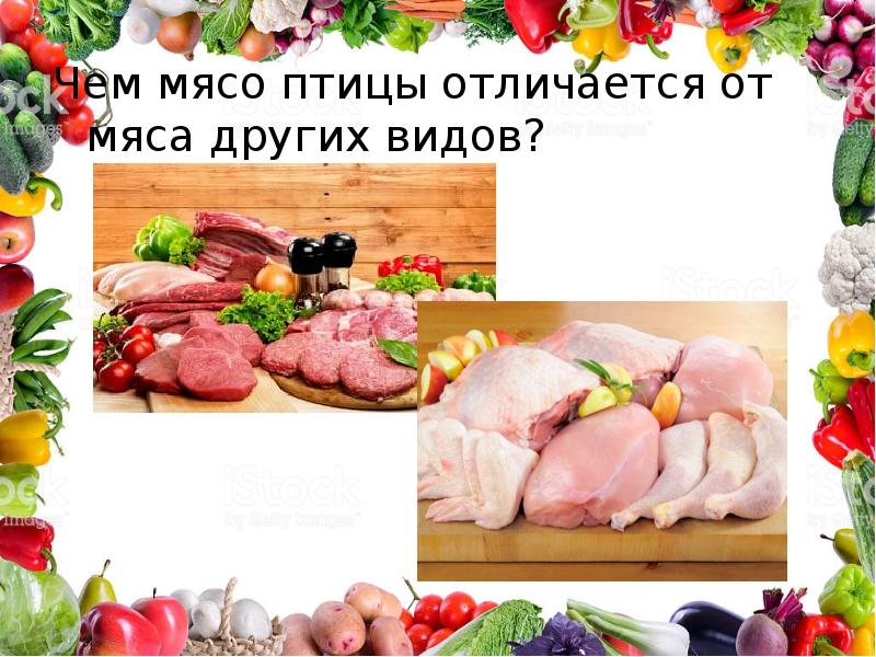 Блюда из птицы презентация