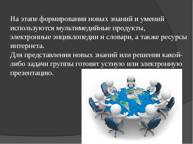 Обучение докладу. Формирование новых знаний. Умение использовать ресурсы. Города.