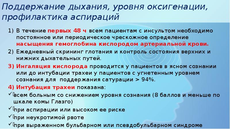 Дыхание уровень организации