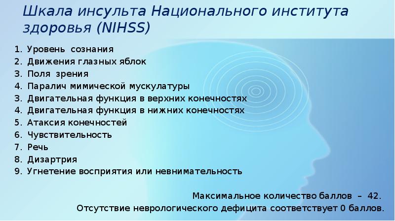 Шкала инсульта. Шкала национального института здоровья NIHSS. Шкала оценки инсульта. Шкала инсульта NIHSS.