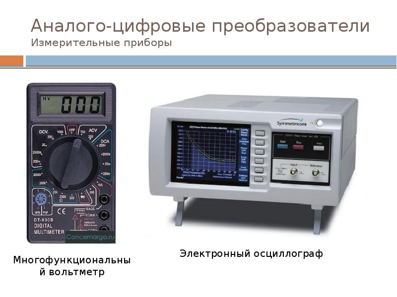 Прибор для перевода изображений в цифровой