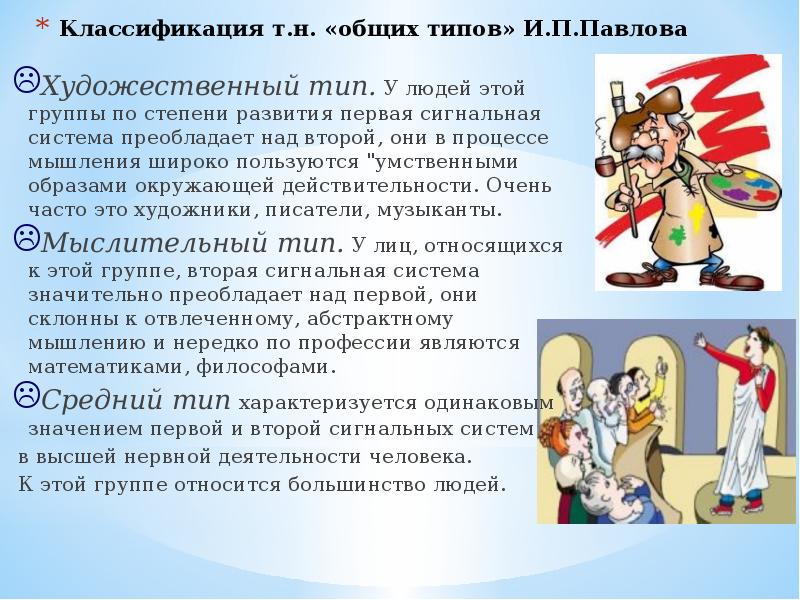Типы внд сигнальные системы. Типы внд сигнальные системы
