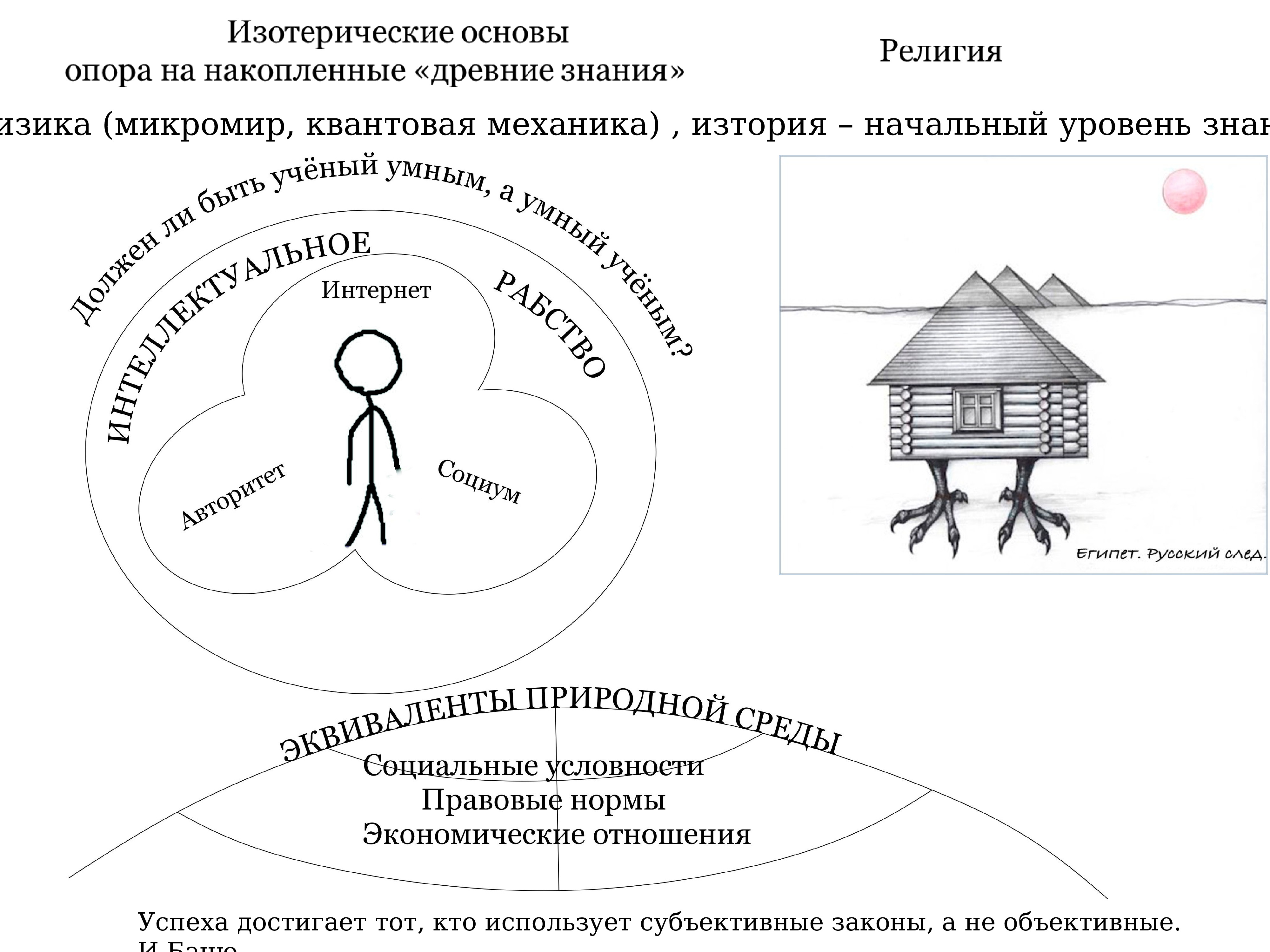 Субъективный закон