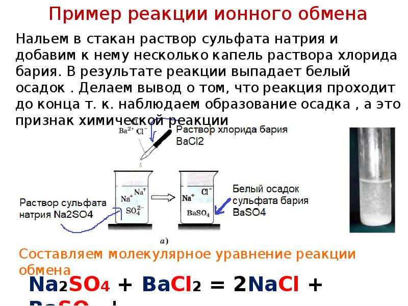 Составление уравнений реакции ионного обмена