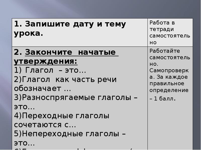 Презентация изъявительное наклонение глагола 6 класс ладыженская