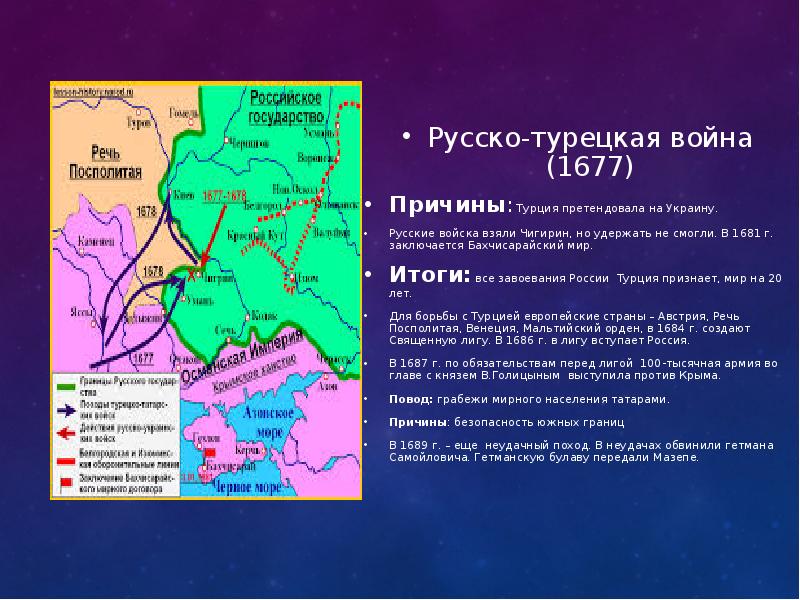 Чигиринские походы. Федор Алексеевич. Русско-турецкая война (1677-1681). Русско-турецкая война 1677-1681 гг. (Чигиринские походы. Результаты русско-турецкой войны 1676-1681.