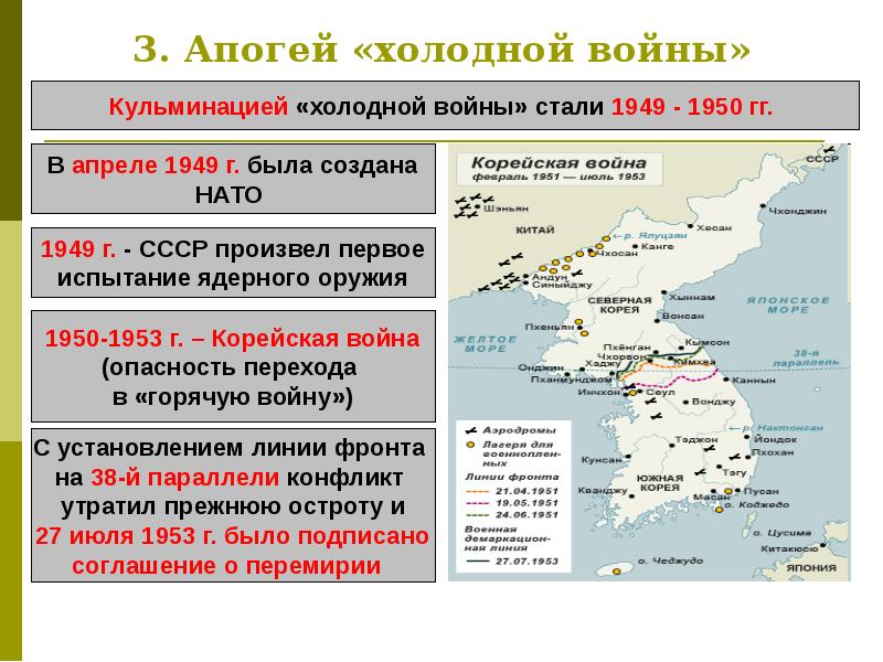 Внешняя политика ссср в послевоенные годы презентация