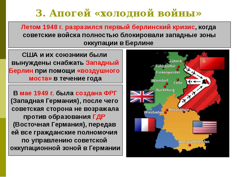 Провозглашение фрг и гдр фрг и план маршалла