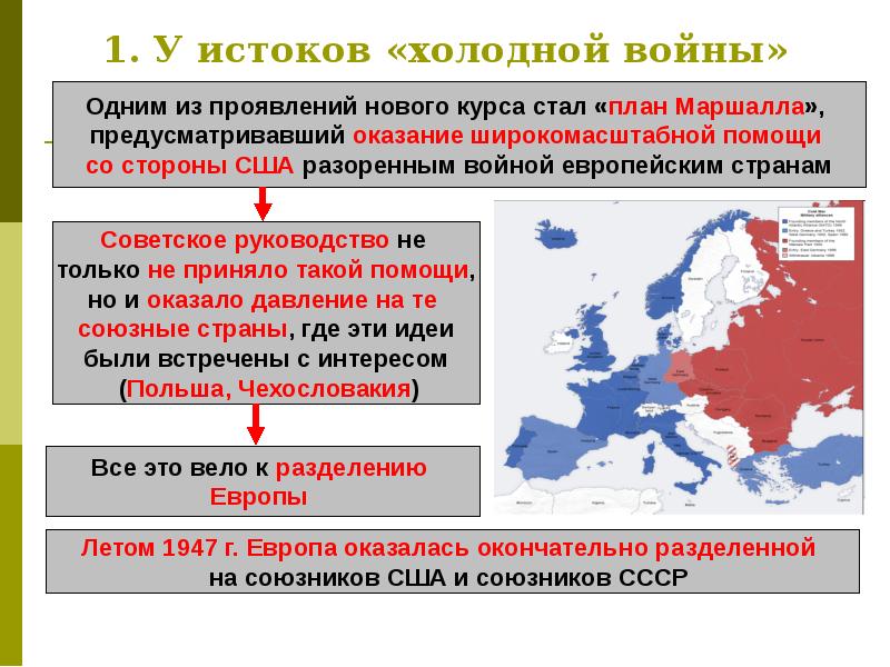 Внешняя политика ссср в 1945 1953 гг презентация