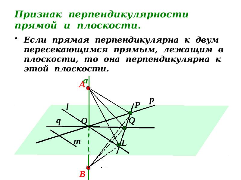 Признак перпендикулярности прямой и плоскости.
Если прямая перпендикулярна к двум пересекающимся Признак перпендикулярности прямой и плоскости.
Если прямая перпендикулярна к двум пересекающимся